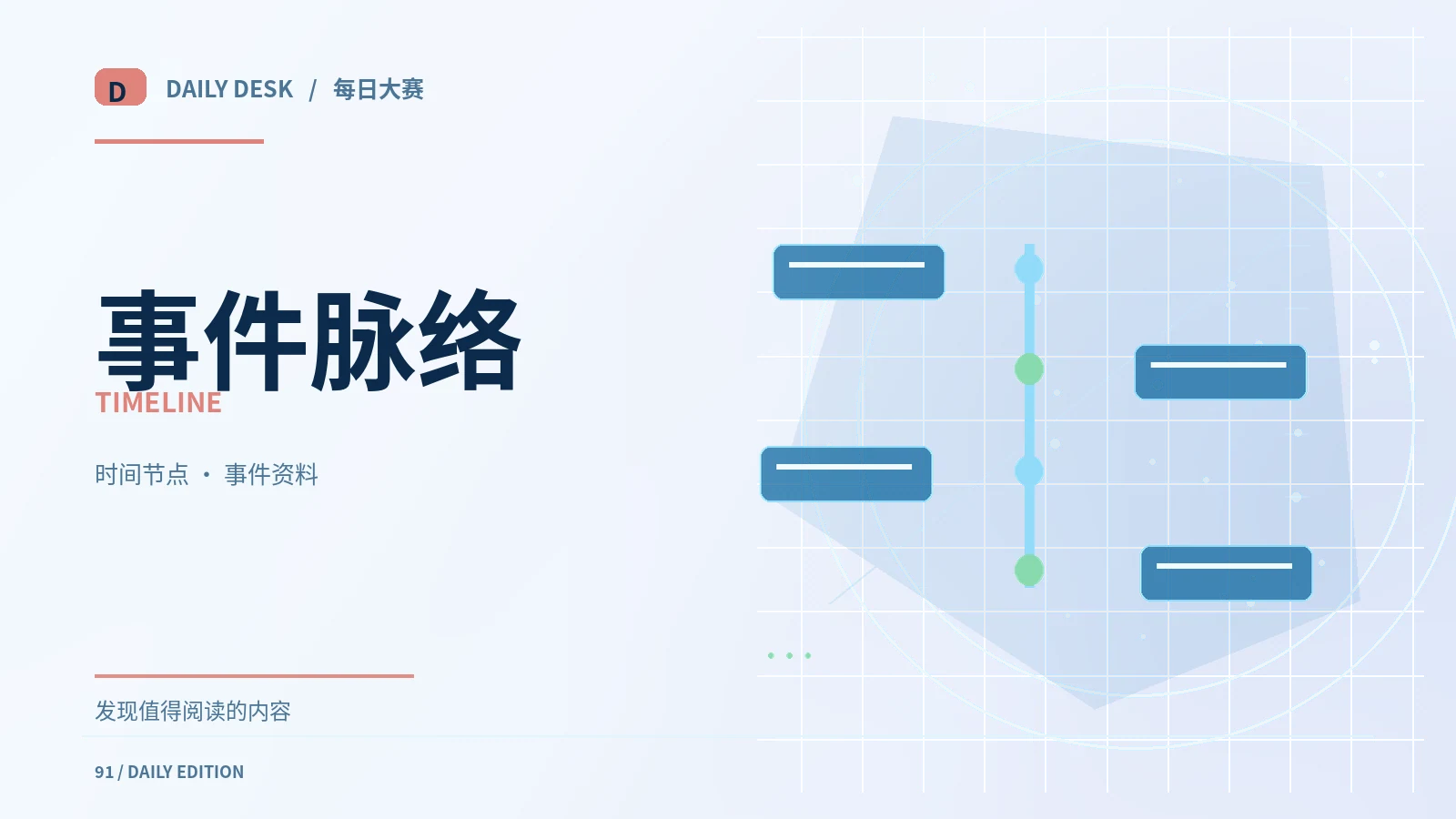 同一事件为何会出现多个日期